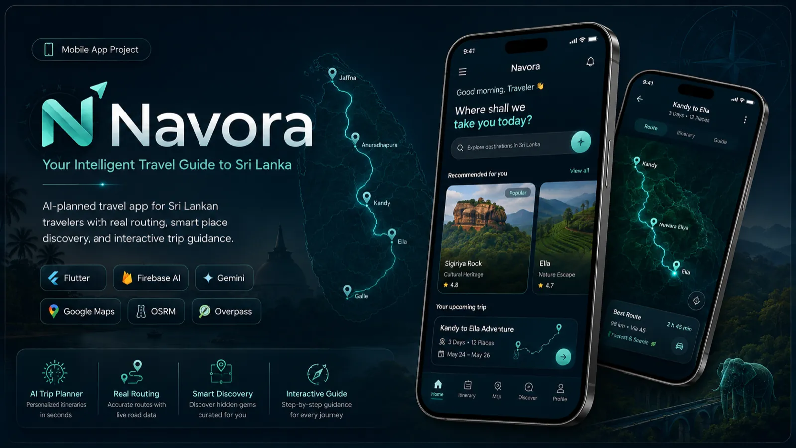 Navora — AI-planned journeys with real routing and live place data